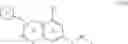 Fig. 115 - Cannabinergic nitrate esters and related analogs