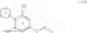 Fig. 48 - Cannabinergic nitrate esters and related analogs