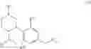 Fig. 52 - Cannabinergic nitrate esters and related analogs