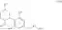 Fig. 67 - Cannabinergic nitrate esters and related analogs