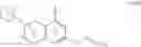 Fig. 69 - Cannabinergic nitrate esters and related analogs