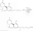 Fig. 79 - Cannabinergic nitrate esters and related analogs