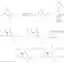 Fig. 87 - Cannabinergic nitrate esters and related analogs