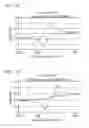 Fig. 27 - Compositions, apparatus, systems, and methods for resolving electronic excited states