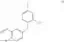Fig. 11 - Intermediates for use in the preparation of indazole derivatives and processes for the preparation thereof