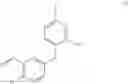 Fig. 14 - Intermediates for use in the preparation of indazole derivatives and processes for the preparation thereof