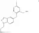 Fig. 41 - Intermediates for use in the preparation of indazole derivatives and processes for the preparation thereof