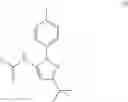 Fig. 64 - Intermediates for use in the preparation of indazole derivatives and processes for the preparation thereof