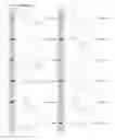 Fig. 08 - Kappa opioid receptor selective compounds, compositions, and uses thereof