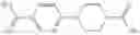 Fig. 15 - 2-acylaminothiazole derivative or salt thereof