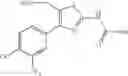 Fig. 152 - 2-acylaminothiazole derivative or salt thereof