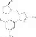 Fig. 201 - 2-acylaminothiazole derivative or salt thereof