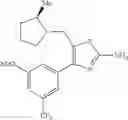 Fig. 203 - 2-acylaminothiazole derivative or salt thereof