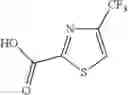 Fig. 53 - 2-acylaminothiazole derivative or salt thereof