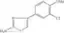 Fig. 66 - 2-acylaminothiazole derivative or salt thereof