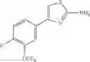 Fig. 70 - 2-acylaminothiazole derivative or salt thereof