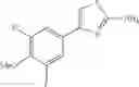 Fig. 75 - 2-acylaminothiazole derivative or salt thereof