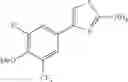 Fig. 76 - 2-acylaminothiazole derivative or salt thereof