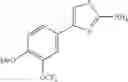 Fig. 93 - 2-acylaminothiazole derivative or salt thereof