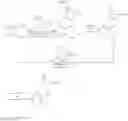 Fig. 133 - Pyrido[2,3-b]pyrazin-8-substituted compounds and their use