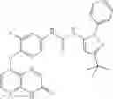 Fig. 255 - Pyrido[2,3-b]pyrazin-8-substituted compounds and their use