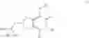 Fig. 03 - Inhibitor compounds of phosphodiesterase type 10A