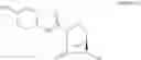 Fig. 10 - (2S, 5R)-sulfuric acid mono-{[(4-aminopiperidin-4-yl) carbonyl]-7-oxo-1,6-diaza-bicyclo[3.2.1]-oct-6-yl} ester