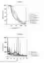 Fig. 04 - NUCLEOSIDE ANALOG SALTS WITH IMPROVED SOLUBILITY AND METHODS OF FORMING SAME