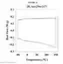 Fig. 08 - NUCLEOSIDE ANALOG SALTS WITH IMPROVED SOLUBILITY AND METHODS OF FORMING SAME