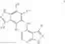 Fig. 07 - Substituted pyrazolopyrimidinylamino-indazoles