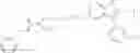 Fig. 200 - GLS1 INHIBITORS FOR TREATING DISEASE
