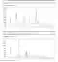 Fig. 02 - Crystalline forms of pemetrexed diacid and processes for the preparation thereof
