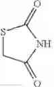 Fig. 07 - Antidiabetic bicyclic compounds