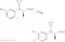 Fig. 125 - Antidiabetic bicyclic compounds
