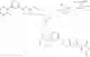 Fig. 154 - Antidiabetic bicyclic compounds