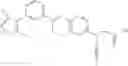Fig. 197 - Antidiabetic bicyclic compounds