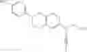 Fig. 208 - Antidiabetic bicyclic compounds