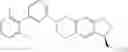 Fig. 218 - Antidiabetic bicyclic compounds