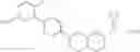 Fig. 245 - Antidiabetic bicyclic compounds