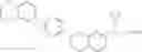 Fig. 253 - Antidiabetic bicyclic compounds