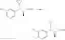 Fig. 266 - Antidiabetic bicyclic compounds