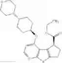 Fig. 67 - IRAK INHIBITORS AND USES THEREOF