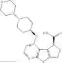 Fig. 70 - IRAK INHIBITORS AND USES THEREOF
