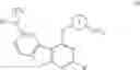 Fig. 14 - IRAK inhibitors and uses thereof