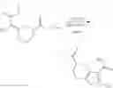 Fig. 141 - IRAK inhibitors and uses thereof