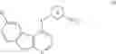 Fig. 18 - IRAK inhibitors and uses thereof