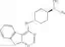 Fig. 28 - IRAK inhibitors and uses thereof