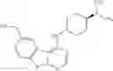 Fig. 33 - IRAK inhibitors and uses thereof