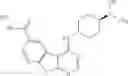 Fig. 40 - IRAK inhibitors and uses thereof