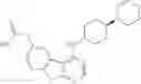 Fig. 44 - IRAK inhibitors and uses thereof